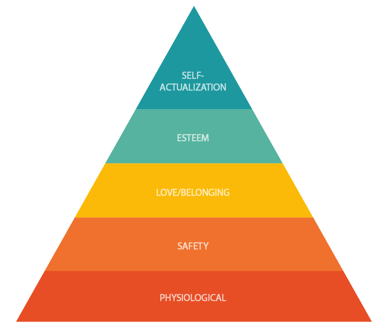 piramide CDL ebook piramide CDL ebook