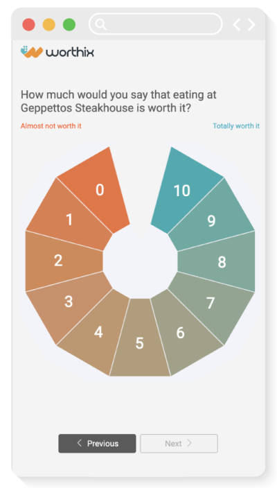 survey 1Worthix world’s first Customer Value Alignment Platform 3